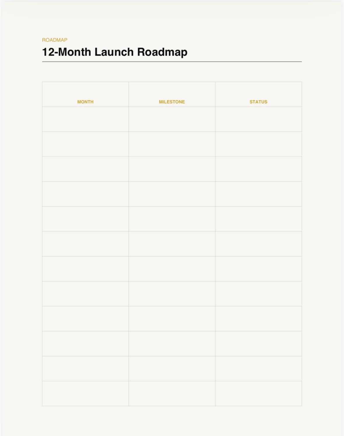 The Ultimate Business Startup Planner