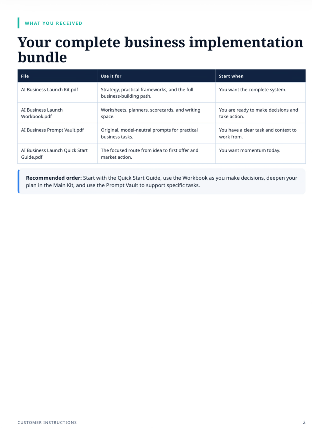 AI Business Launch Kit