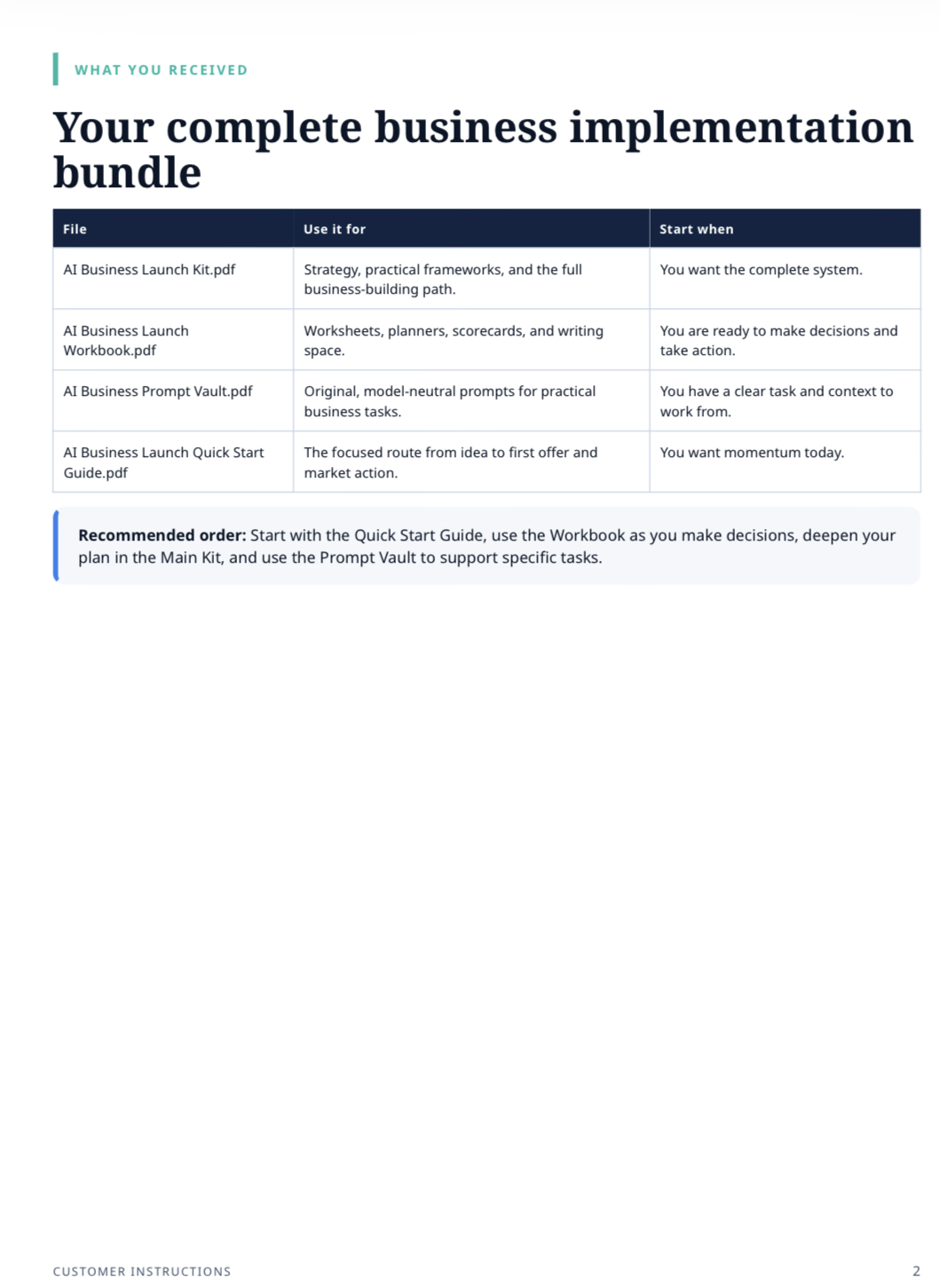 AI Business Launch Kit